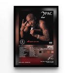 2PAC All Eyez on me