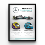 Team Mercedes 2023
