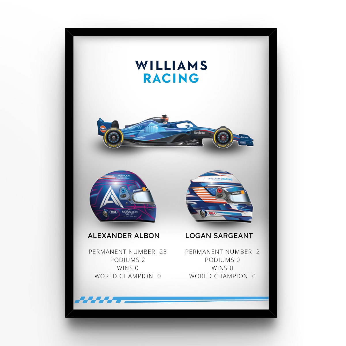 wp-image51597262487896.png Team William Racing 2023 – Image 1