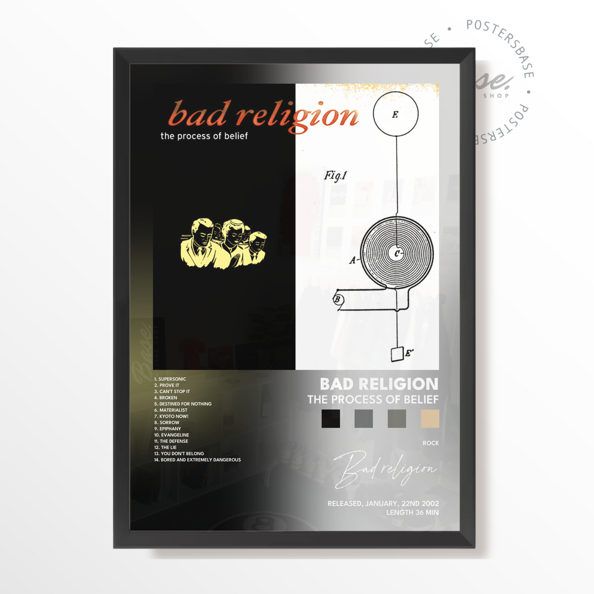 wp-image71283095535960.png bad religion The Process Of Belief poster – Image 1