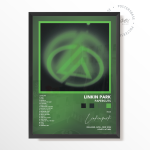 linkin park Papercuts poster