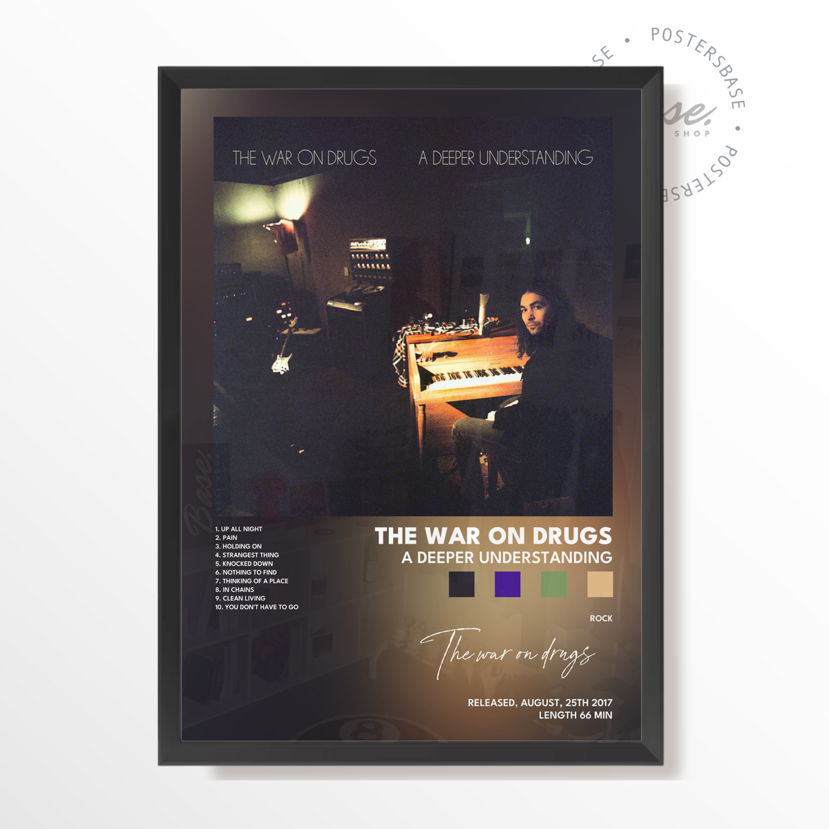 wp-image71287889396056.png the war on drugs A Deeper Understanding poster – Image 1